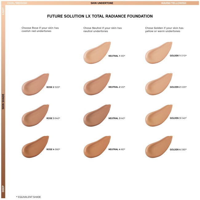 Shiseido Future Solution LX Total Radiance Foundation (Rose 4 30ml)