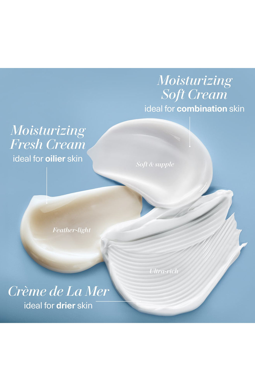 La Mer The Moisturizing Soft Cream (30ml)